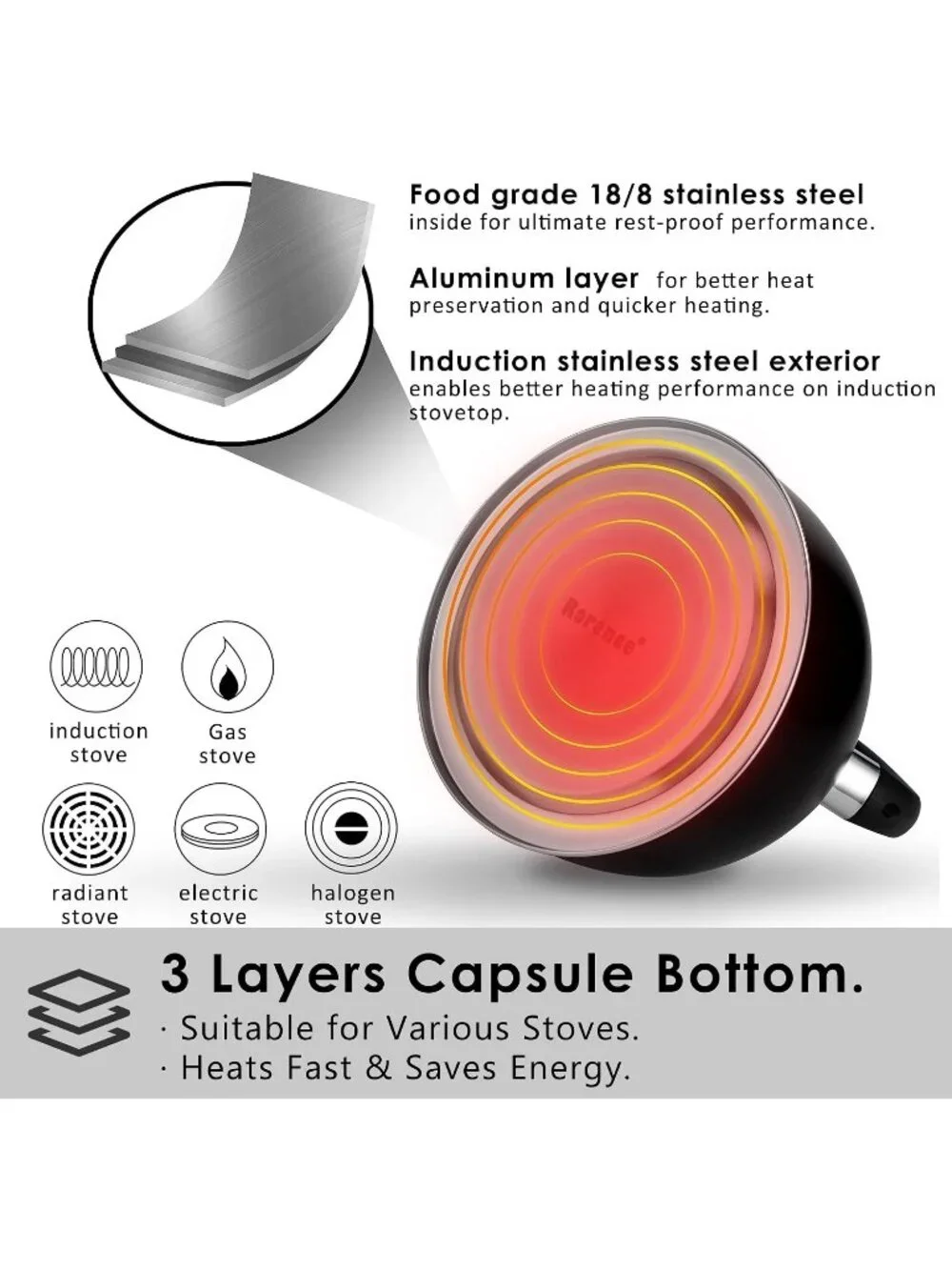 Black Stainless Steel Kitchen Whistling Stove Top Tea Kettle 2.5 Quart Glass Lid